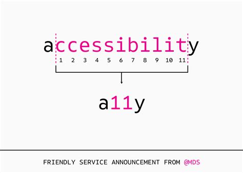 John Scrivner - Accessibility (A11Y) Development …