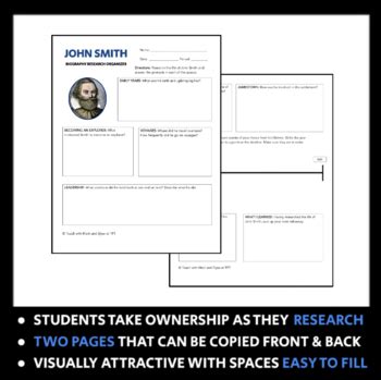 John Smith Worksheet - Biography Research Graphic ... - TPT