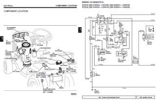 John deere 102 5 speed manual. - Guide to modeling and simulation of systems of systems user.