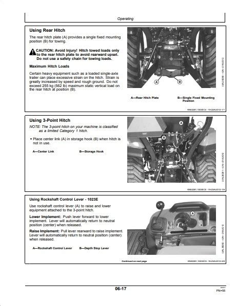 This official John Deere PDF Operator's Manual for the 1023E and 1025R Utility Tractors provides an in-depth look at safety, operation, and maintenance guidelines. Download a copy and ensure you have all the information you need to get your job done right.. 