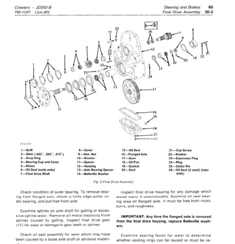 John deere 2010 crawler transmission service manual. - Suzuki gsf1200s gv75a download manuale del catalogo ricambi 1996 2000.