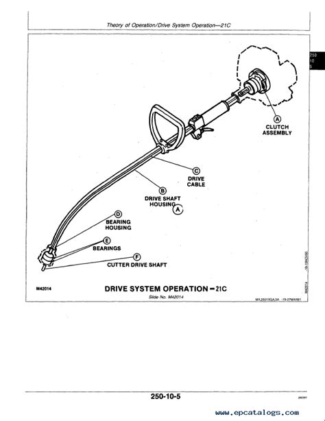 John deere 25s string trimmer parts manual. - Toyota rav4 service manual timing chain.