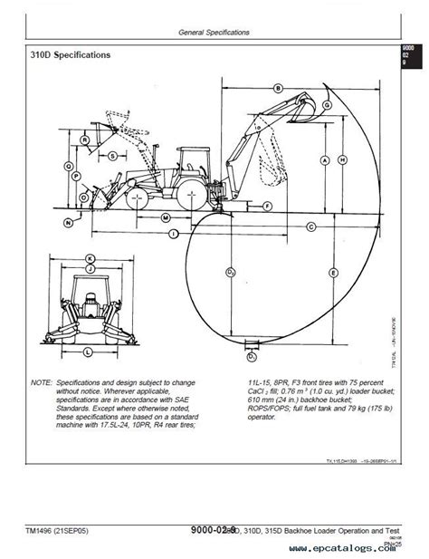 John deere 300d 310d 315d tractor loader backhoe operation test technical service manual complete 6 manual set tm1496. - Human services specialist exam study guide.