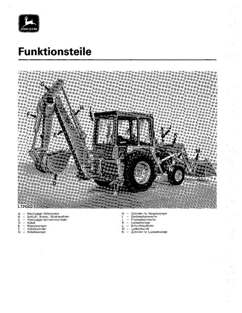 John deere 310 a baggerlader handbuch. - Focus made easy a complete focus handbook for users and programmers.