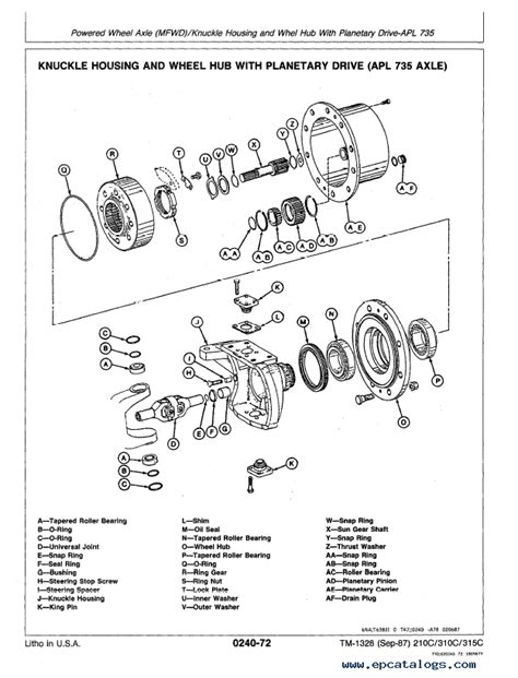 John deere 310c transmission service manual. - Aus der spätzeit des alten testaments.
