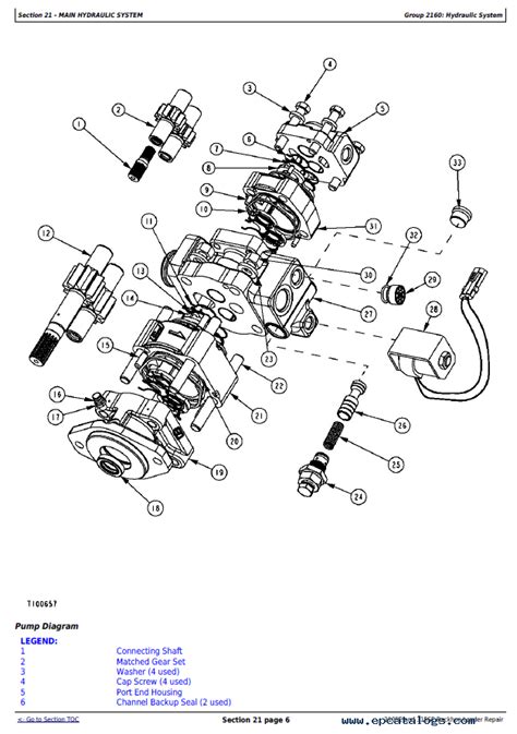 John deere 310e starter remove service manual. - Range rover classic repair manual free download.