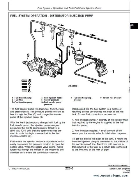 John deere 310e transmission service manual. - Handbook of formulas and software for plant geneticists and breeders.