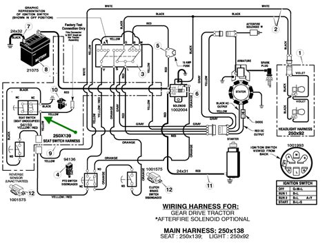 John Deere 265 Wiring Diagram is a comprehensive visual guide to all the parts and wiring connections of your lawn equipment. The diagram shows all the essential components, including the engine, battery, charging system, fuel system, electrical system, and more. ... Jd 318 Pto Switch And Harness Fire Green Tractor Talk.. 