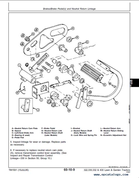 John deere 322 parts diagram. In conclusion, the John Deere 430 Round Baler Parts Diagram is an invaluable resource for farmers and equipment enthusiasts alike. Its detailed breakdown of the baler’s components provides a clear understanding of how the machine operates and allows for easy identification and replacement of parts. With the Popular Mechanics … 