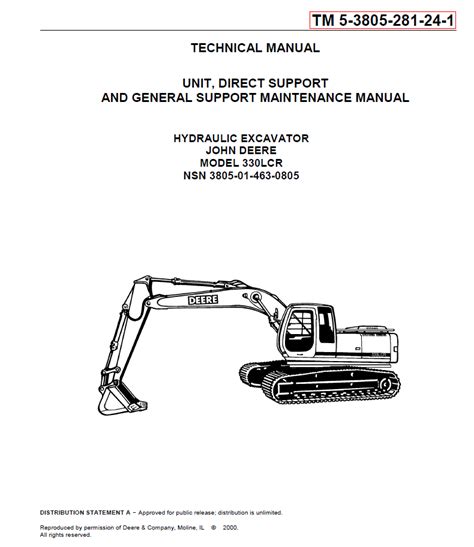John deere 330 lc service manual. - Sap project management and implementation guide sap press.