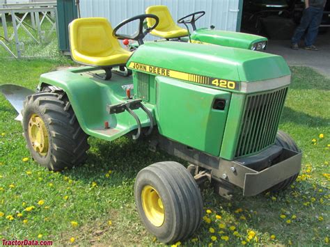 John deere 420 garden tractor implements manuals. - Artigas y su hijo, el caciquillo.