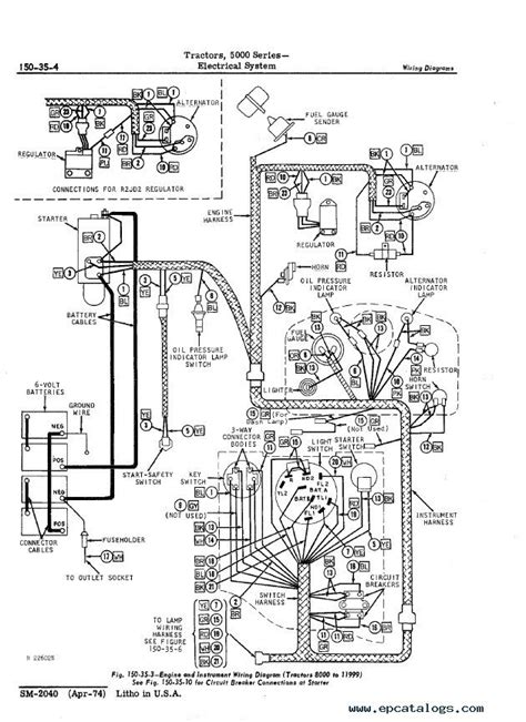 John deere 4240 wiring diagram manual. - Free honda accord service manual download.