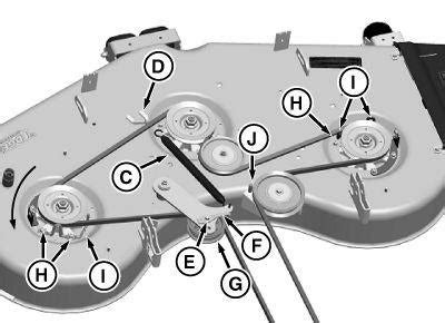 John deere 425 belt diagram. This quick parts reference guide will provide you with the most common John Deere 425 Lawn Tractor Parts 60 Mower Deck. These John Deere Lawn Tractor Parts may include: Tune Up Kit, Spark Plug, Mower Blades, Traction Drive Belt, Transmission Belt, Mower Drive Belt, Battery, and Air Filters. If you need help finding John Deere Lawn Tractor Parts ... 