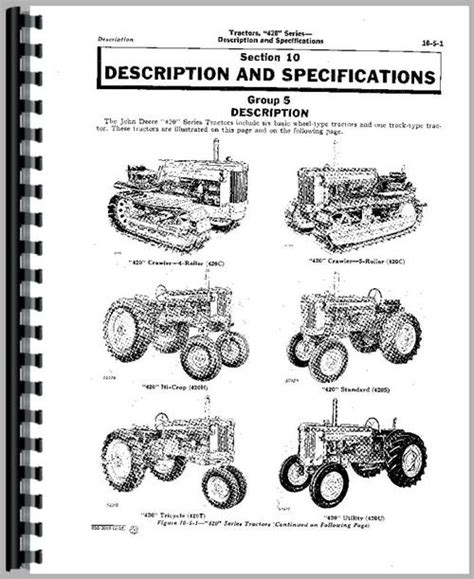 John deere 430 diesel engine manual. - Bellanca citabria 1975 1977 pilots operating manual.