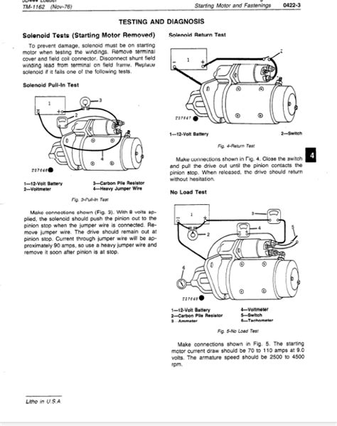 John deere 444 g loader manual. - Panasonic dvd recorder dmr ex75 manual.
