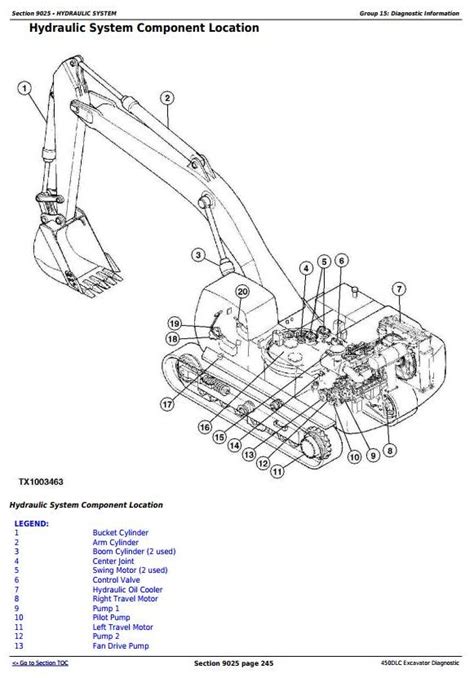 John deere 450d lc service manual. - Lg f1281td service manual repair guide.