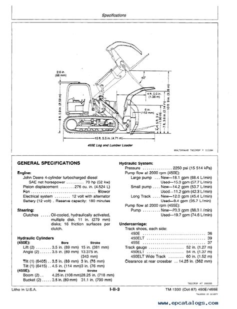 John Deere 450-C tractor transmission hydraulic oil filter changeJohn Deere Original Equipment Filter Element AT21724: https://www.amazon.com/gp/product/B00I.... John deere 450e problems