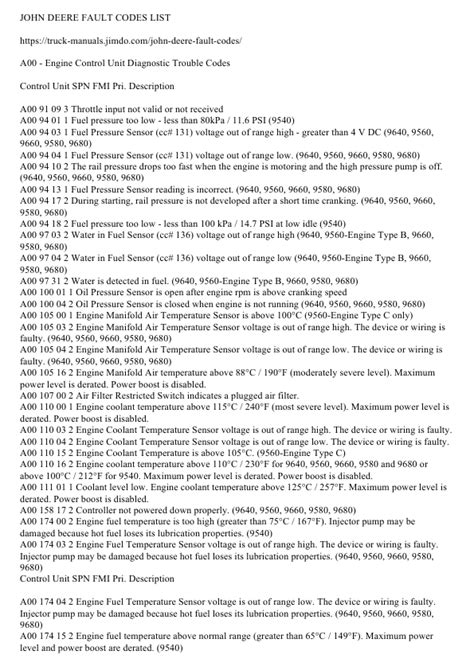 John deere 650j fault codes.  For details on CIU 2016, see Information on Serial Numbers...