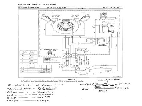 John deere 757 wiring diagram. Mar 20, 2022 · The X500 Electrical Schematic outlines the electrical system of the X500 series of tractors in great detail. It includes diagrams and descriptions of the wiring, as well as component locations and connections. This document is essential for owners and operators who want to ensure that their equipment is operating correctly and efficiently. 