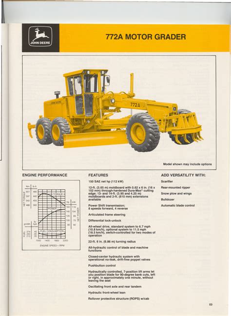 John deere 772 d grader manual. - Stl tutorial and reference guide second edition.