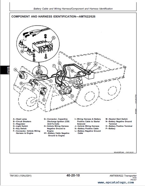 John deere amt 626 service manual. - English paper 2 grade 12 limpopo.