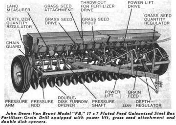 John deere b grain drill parts. Things To Know About John deere b grain drill parts. 