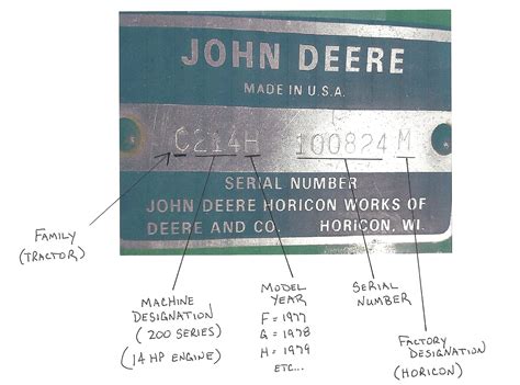 John deere build sheet by serial number. Related brands: Chamberlain, Lanz and Waterloo Boy. Deere & Company is a global manufacturer of farm machinery based in the United States. Deere entered the tractor manufacturing business in 1918 with the purchase of the purchase of the Waterloo Gasoline Traction Engine Company in Waterloo, Iowa. In 1963, Deere became the largest tractor ... 