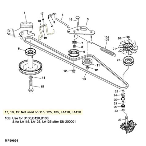John deere d100 belt diagram. Riding Mower Belts. Internet # 305165338. ... Replaces OE John Deere Belts GX20072, GX20570 and GY20570; Fit Lawn Tractor Models D100-D130, L100 and L125 (HD #374857) ... 