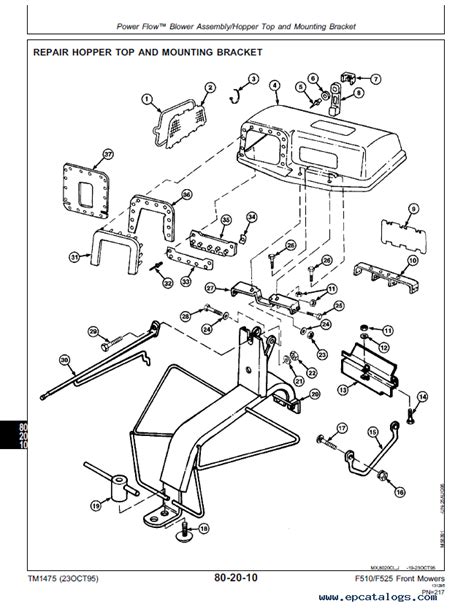 John deere f525 mower owners manual. - 94 ford ranger manual transmission diagram.
