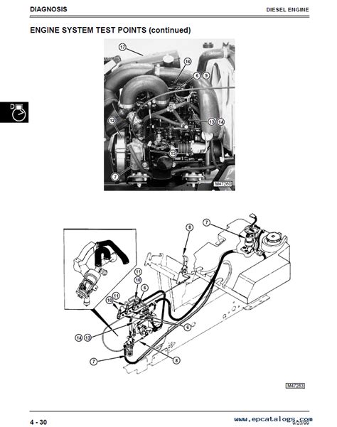 John deere garden tractor 455 parts manual. - 93 mercedes 300e w124 repair manual.