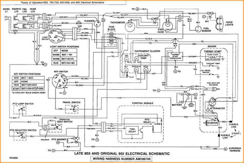 John deere gator 4x2 wiring schematic. Things To Know About John deere gator 4x2 wiring schematic. 
