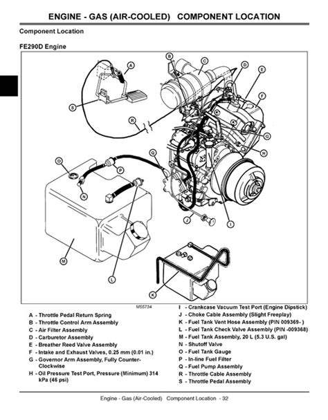 John deere gator 6x4 parts manual. - Lg lac8900n cd mp3 wmareceiver manuale di servizio.