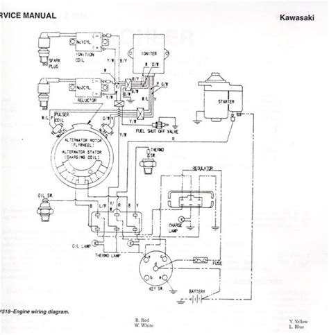 The John Deere Gator wiring diagram is a graphic representation of the wiring in a John Deere Gator. ... connect the battery and charging system. ... I Have A 2007 Gator Xuv 620i That Does Not Charge The Battery Stator Ohmed Out Good And There Was 47 5vac Across..