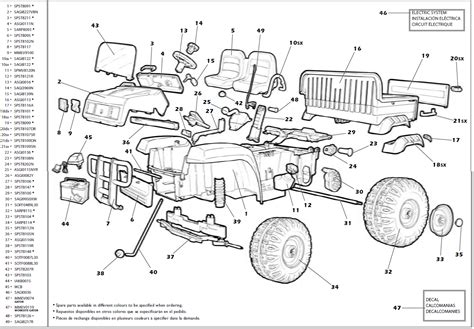 John deere gator for kids parts manual. - Bianchi bvm vending manual bvm 951.