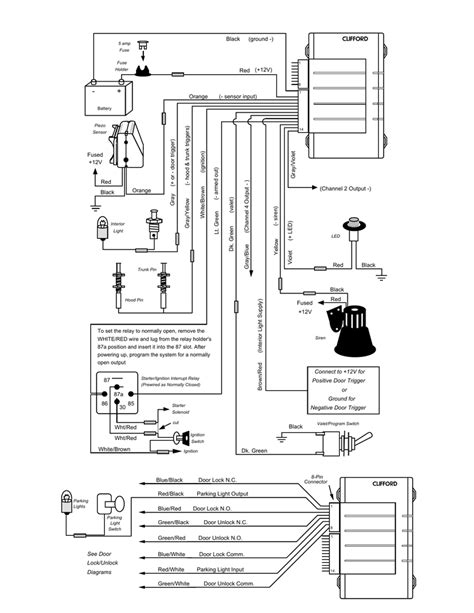 The John Deere Gator 620i wiring diagram is an invaluable tool for anyone who owns a Gator. It provides a visual representation of the electrical system in the Gator, making it easy to identify and troubleshoot any issues. The diagram also shows the correct placement of components, from the battery to the ignition switch.. 