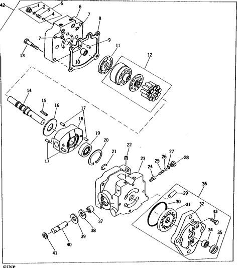 John deere hydrostatic transmission vs manual. - Oldsmobile alero owners manual 1999 2004.
