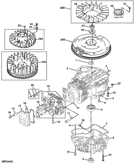 John deere kawasaki 17 hp engine manual. - Manuale del laminatore gbc eagle 105.