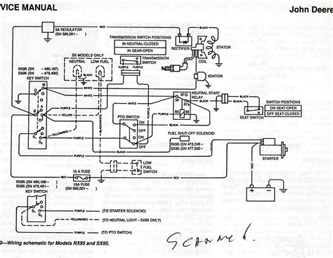 The John Deere L130 PTO switch wiring diagram contains several important pieces of information. It shows the location of each wire in the circuit, the power rating of the switch, any protective components that may be required, and the exact measurements of the pins on the switch. This information allows users to easily identify the correct wire .... 