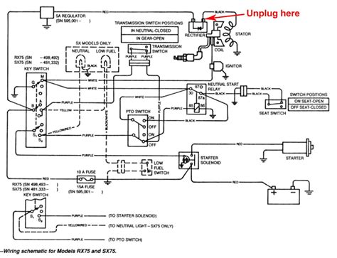 John Deere L130 PTO clutch wiring diagrams are a great asset to any farmer or outdoor enthusiast, and can make even the most complex projects easily manageable. By taking the time to understand the wiring diagrams and following the necessary safety precautions, you'll be able to confidently use your PTO clutch for many years to come.