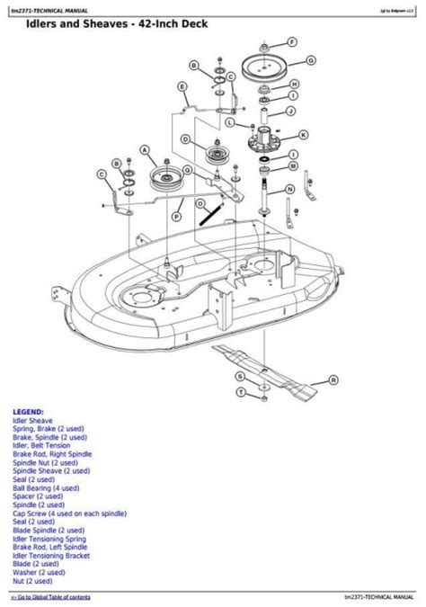 So, let's dive into the details of this diagram and unlock the full potential of the John Deere LA100 5 Speed Model 0100A! John Deere LA100 5-Speed Model 0100A: A Comprehensive Diagram Analysis. The John Deere LA100 5-Speed Model 0100A is a popular and reliable lawn tractor that has been widely used for residential lawn care.. 