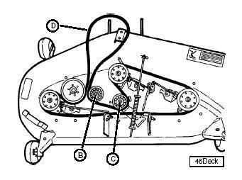 John deere la130 drive belt diagram. D130 Lawn Tractor:Owner Information. D130 Lawn Tractor: Owner Information. Whether you're a long time owner or just starting out, you’ll find everything you need to safely optimize, maintain and upgrade your machine here. Shop D130 Parts Online. Safety and How-To. Shop Parts Online. Maintenance Parts. Operator's Manual. 