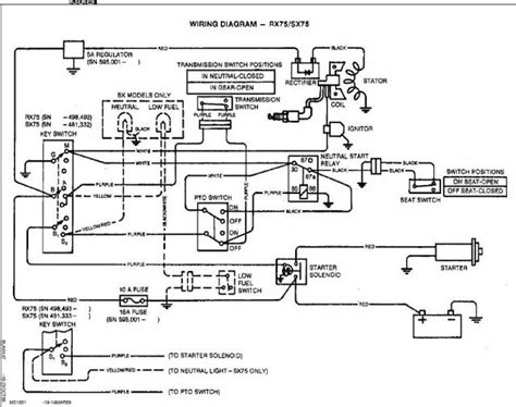 John deere lx172 diagrama de cableado. - Manuale del sistema di raffreddamento volvo md2020.
