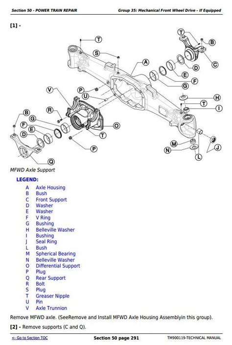 John deere repair manual 3038e front axle. - Professional lgv drivers handbook the a complete guide to the driver cpc.