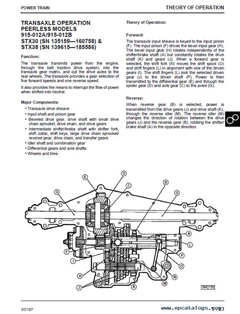 John deere stx38 manual transmission diagram. - Risiko und kosten in der krankenpflegeversicherung mit besonderer berücksichtigung der schweiz..