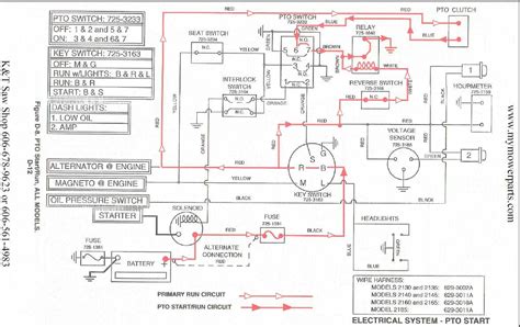 Deere john l120 manual l110 l100 lawn l130 pdf diagram tractors electrical engine mower wiring repair epcatalogs technical kohler enlargeWiring diagram for john deere x300 John deere l130 wiring diagramJohn deere l120 pto clutch wiring diagram.. 
