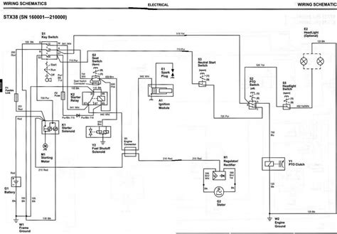 John deere x300 wiring schematic. Illustrated Factory Technical Diagnostic and Repair Service Manual for John Deere Select Series Riding Lawn Tractors Models X300, X304, X310, X320, X324, X340, X360 This manual contains high quality images, circuit diagrams, instructions to help you t / Deere Technical Manuals 