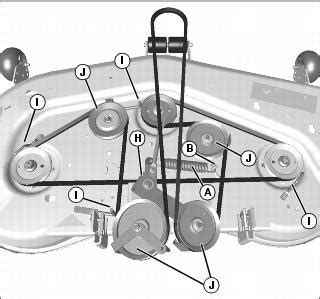John deere x320 belt diagram. 7 S 0 P O N S O A R P A 7 E E D-1-1 U J-1 0 F J-1-1. Illustrated Factory Diagnostic and Repair Technical Service Manual for John Deere Select Series Riding Lawn Tractors Models X330, X350, X354, X370, X380, X384, X390, .... 