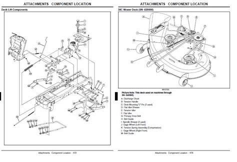John deere x320 lawn mower manual. - Manual de gestión de distribución logística 3º 06 por rushton alan.