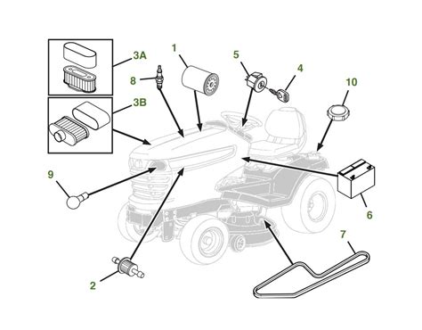 When it comes to maintaining, repairing, or replacing parts for your John Deere X324 mower deck, having a comprehensive parts diagram can be incredibly helpful. In this article, we will explore the double tensioner pulley parts diagram for the John Deere X324 mower deck, providing you with a visual representation of the different components and ....