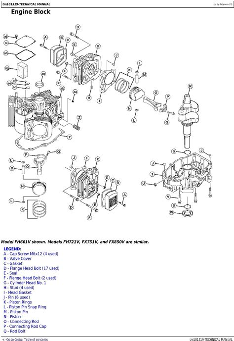 John deere z810a parts diagram. Lawn Mower Parts, lawnmower, Tractor Parts, Engine Parts and Supplies for Briggs and Stratton, Kohler Tecumseh Kawasaki Powered Lawnmowers, Tractors. Easy safe secure ... 